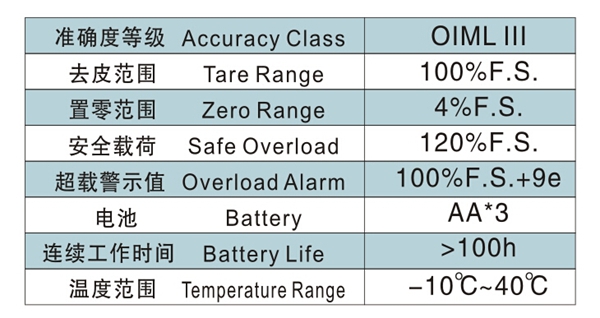 長沙博巨起重機(jī)械有限公司,長沙電動(dòng)葫蘆,長沙鋼絲繩,電子吊秤哪里的好